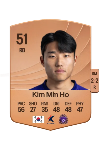 Min Ho Kim card