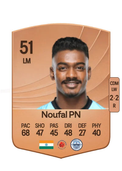 Noufal Noushad card