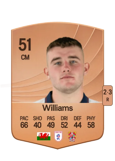 Josh Williams card