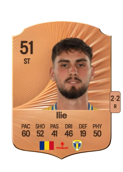 David Ilie card