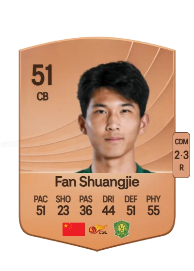 Shuangjie Fan card
