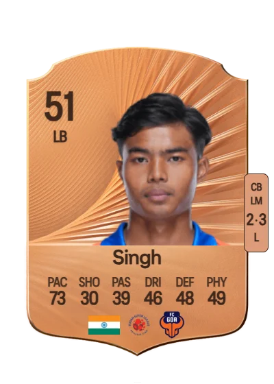 Sanatomba Singh card