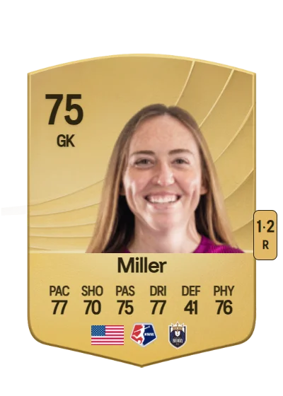 Cassie Miller card