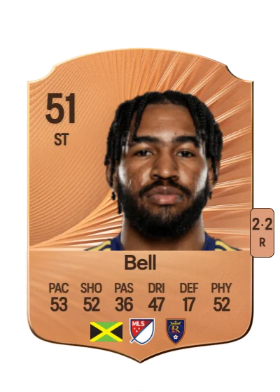 Matthew Bell card