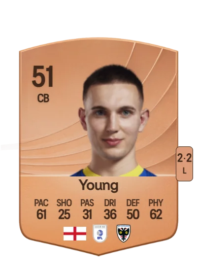 Leo Young card