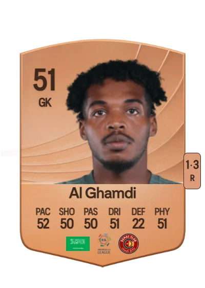 Nasser Al Ghamdi card