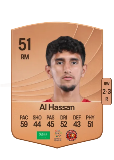 Jawad Al Hassan card