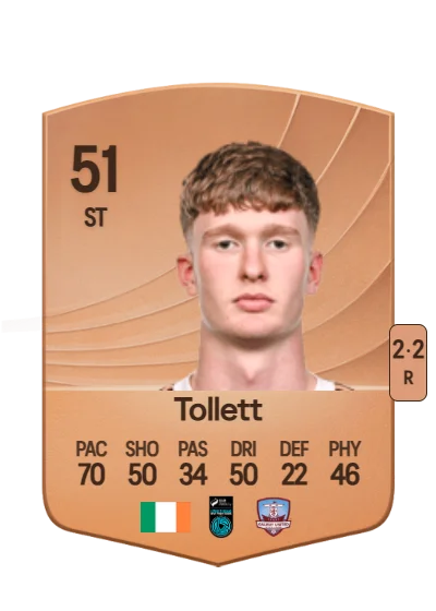 Cillian Tollett card