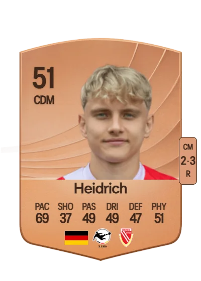 Finn Heidrich card