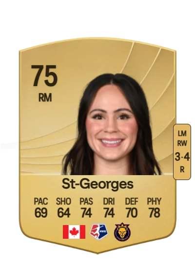 Bianca St-Georges card