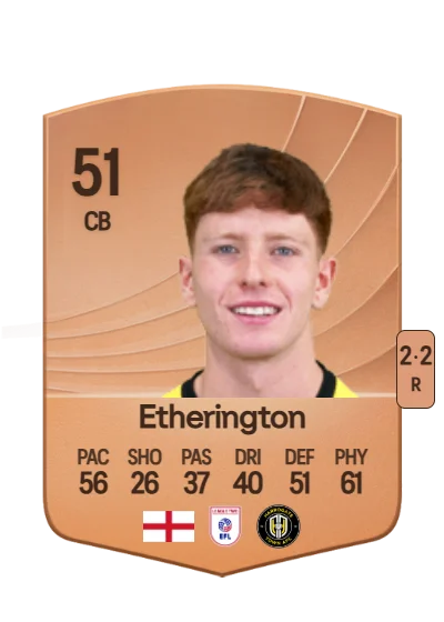 Marcus Etherington card