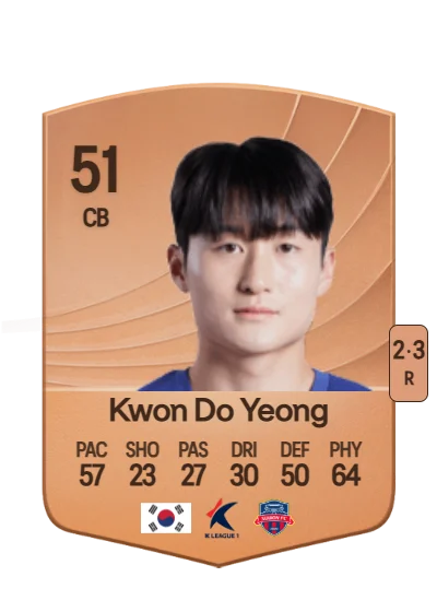 Do Yeong Kwon card