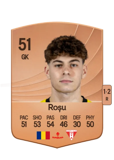 Lucas Roșu card