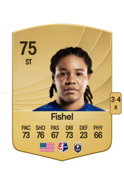 Mia Fishel card