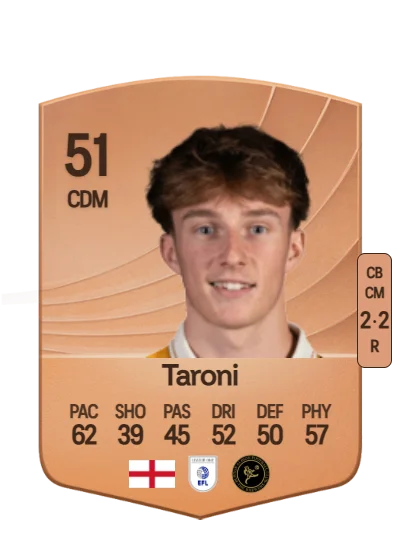 Josh Taroni card