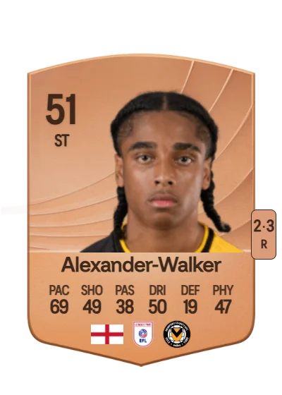 Moses Alexander-Walker card