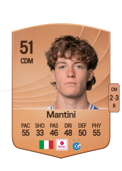 Matteo Mantini card