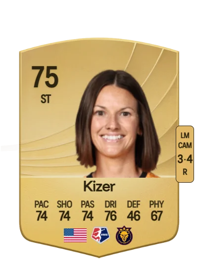 CeCe Kizer card