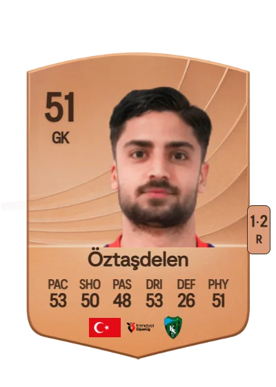 Serhat Öztaşdelen card