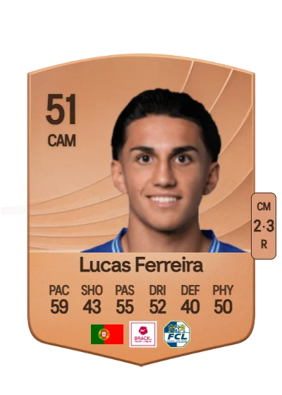 Lucas Manuel Silva Ferreira card