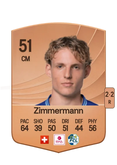 Mio Zimmermann card
