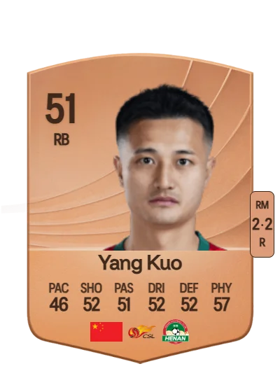 Kuo Yang card