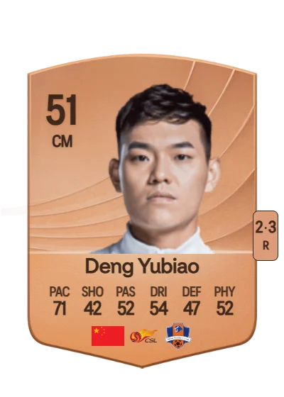 Yubiao Deng card