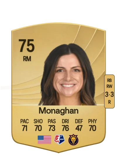 Paige Monaghan card
