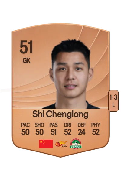 Chenglong Shi card