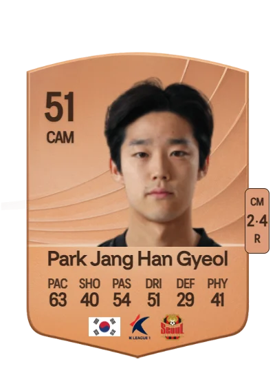 Jang Han Gyeol Park card