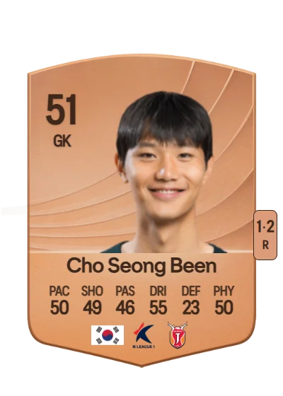 Seong Been Cho card