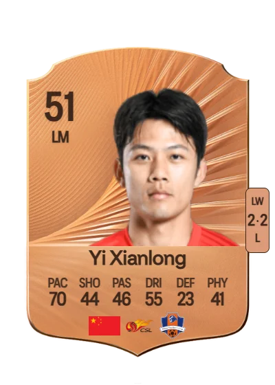 Xianlong Yi card