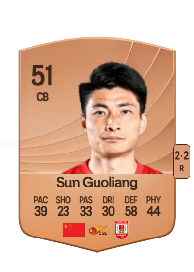 Guoliang Sun card