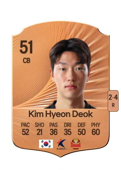 Hyeon Deok Kim card