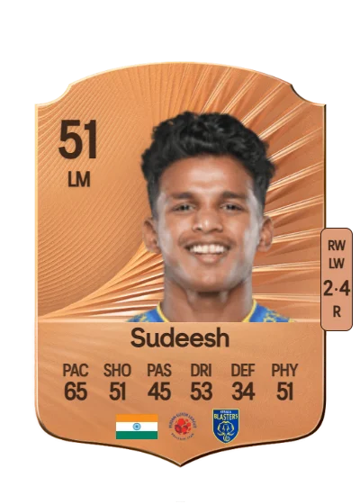 Nihal Sudeesh card