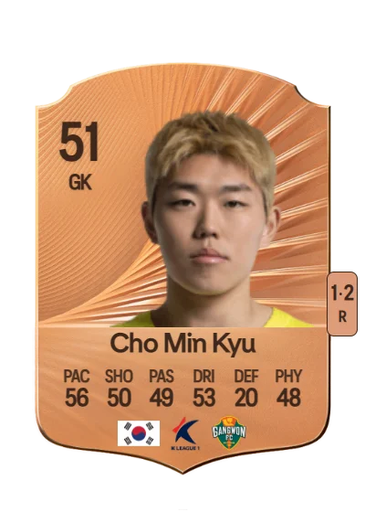 Min Kyu Cho card
