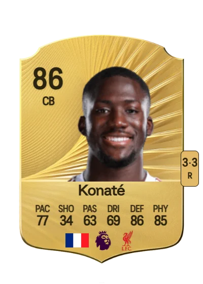 Ibrahima Konaté card
