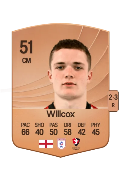 Freddy Willcox card