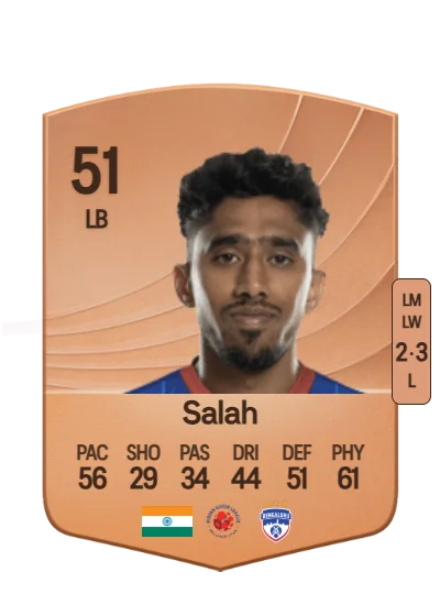 Mohammed Salah card