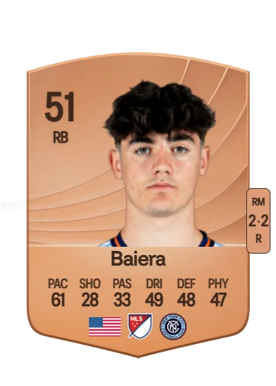 Drew Baiera card