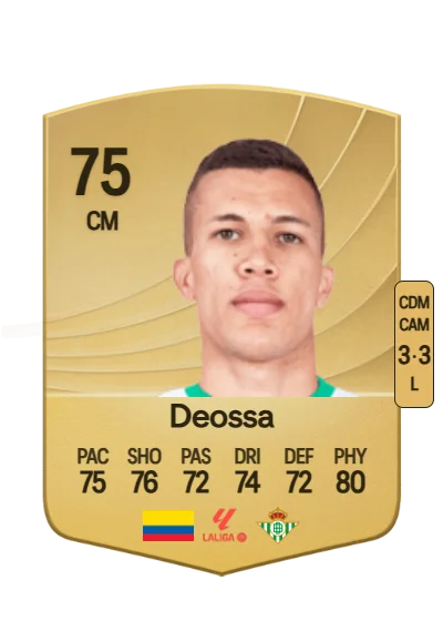 Nelson Deossa card