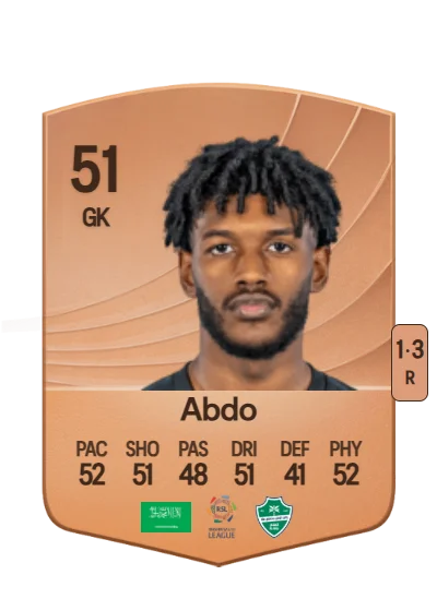 Abdullah Abdo card