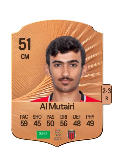 Bader Al Mutairi card