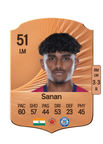 Mohammed Sanan card