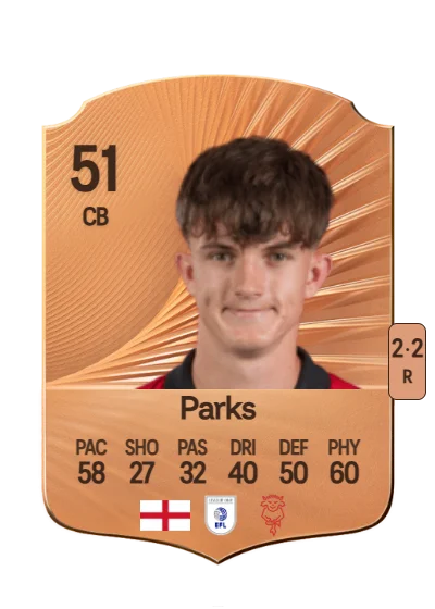 Charlie Parks card