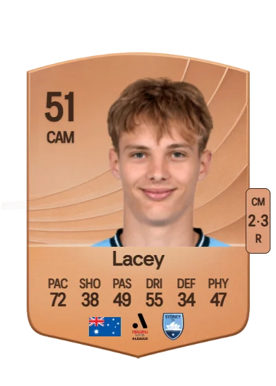 Joe Lacey card