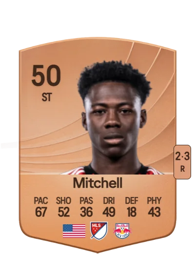 Roald Mitchell card