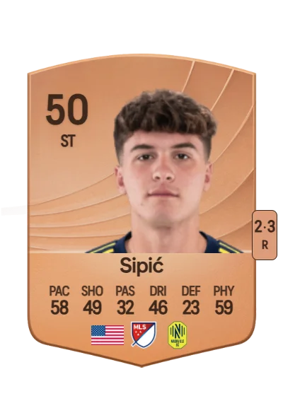 Adem Sipić card