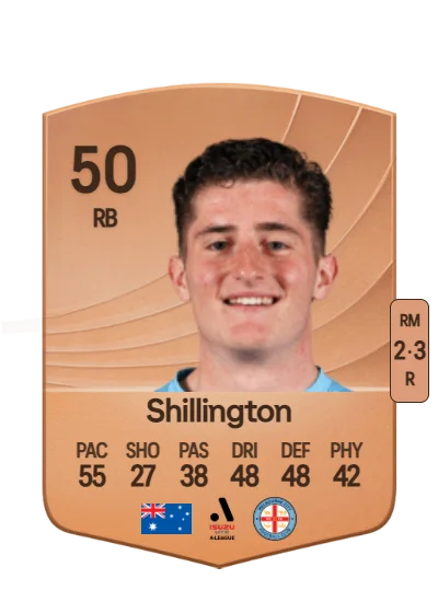 Harrison Shillington card