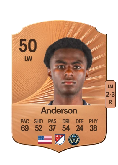 Markus Anderson card
